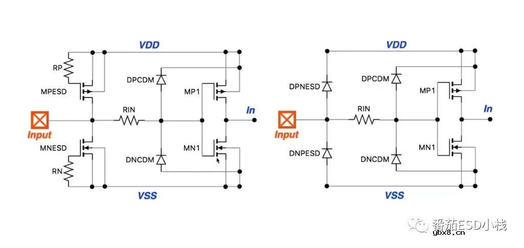 ESD防护电阻的妙用与失效分析