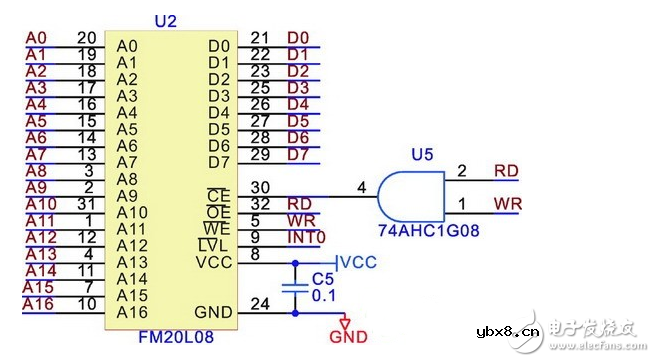 嵌入式基于FRAM的海水深度记录仪电路设计