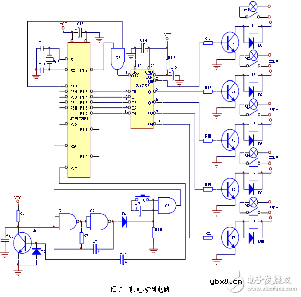 常用家用电器控制模块电路设计