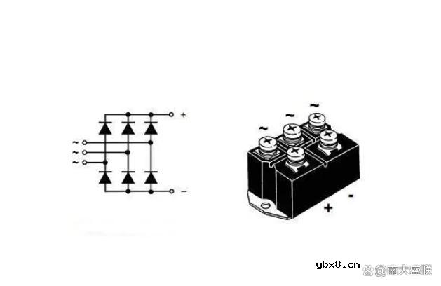 整流器是如何将交流信号转换为脉冲信号的呢？