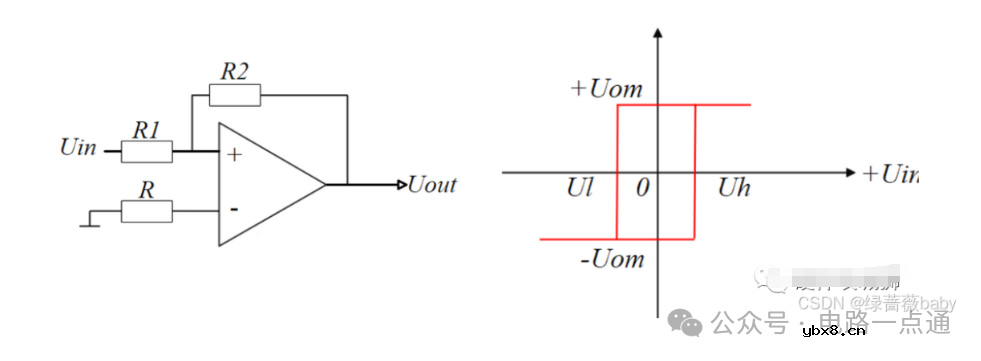 硬件电路设计基础知识详解(比较器、二三极管、MOS管)