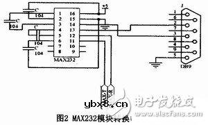 畜牧养殖智能消毒机器人控制系统电路模块设计