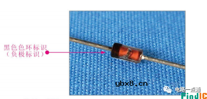 电路符号、标识快速区分二极管的极性