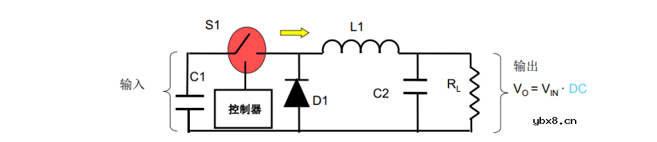 什么是开关稳压器？开关稳压器的控制方式