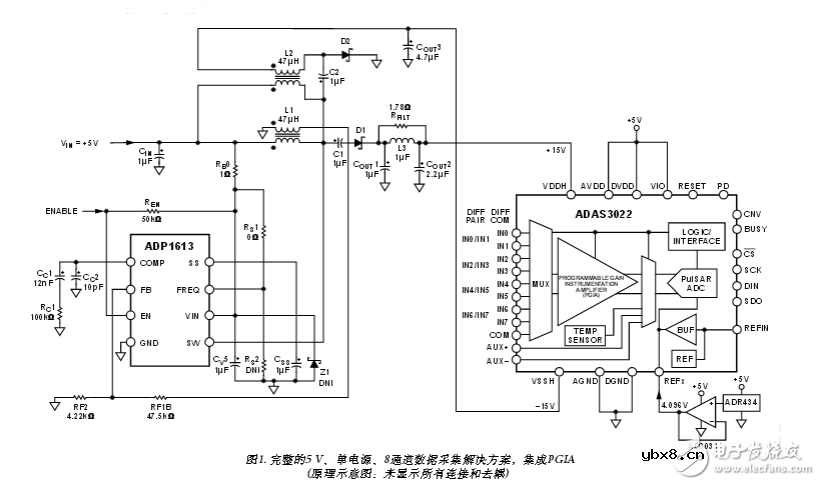5V单电源8通道数据采集系统电路设计