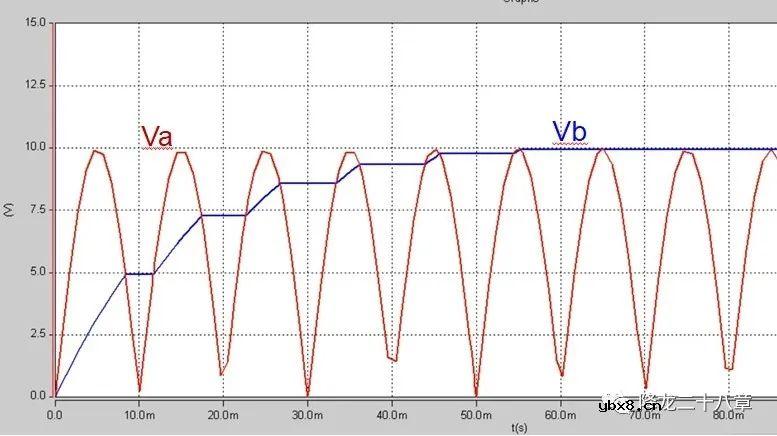 谈谈二极管单向导电性的内涵与外延