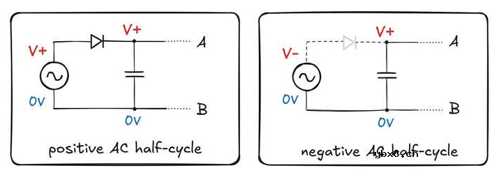 二极管的妙用 电路保护、用二极管作电压基准、整流器与包络跟随器