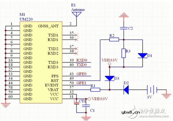 双向通信渔船测报仪系统电路模块设计