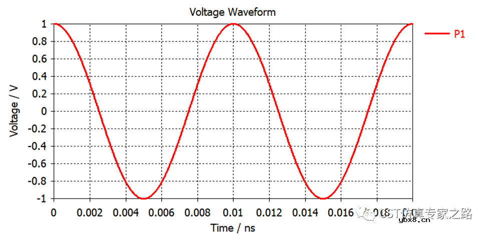 微波混频电路仿真设计