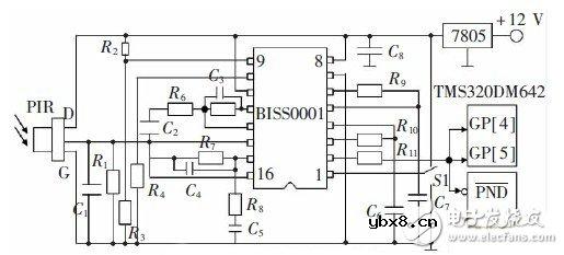 智能视频监控终端电路模块设计 — 电路图天天读（33）