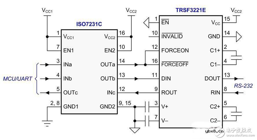 简易多种协议隔离器接口电路设计