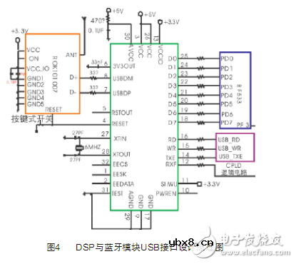 电路图天天读（20）：个人局域网电路设计图集锦