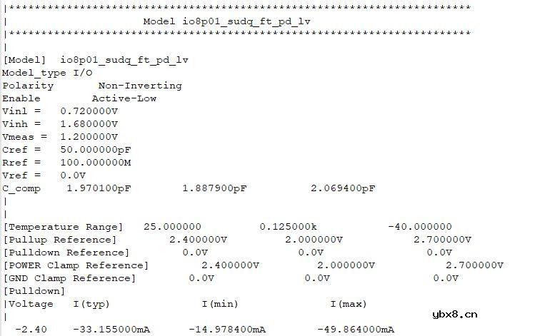 IBIS模型入门介绍