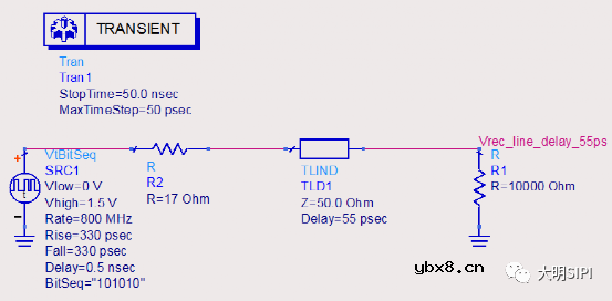 信号完整性之IBIS模型简介