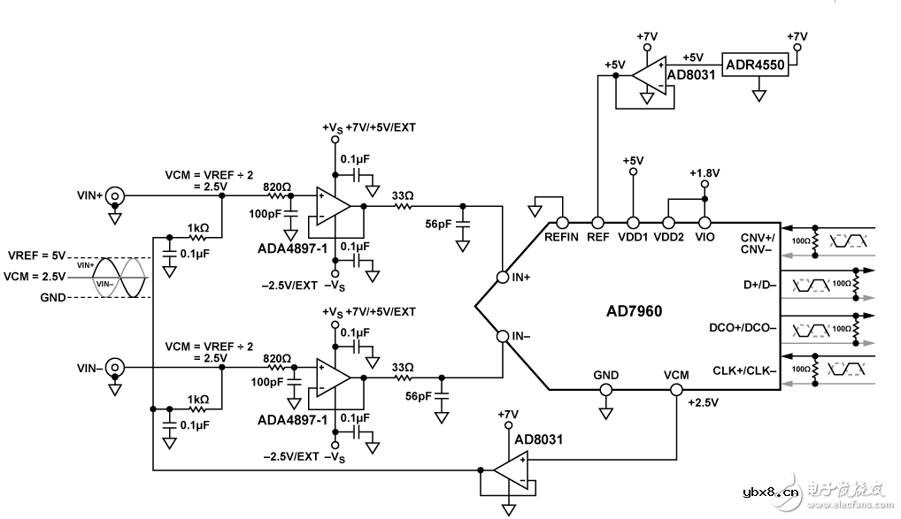 针对交流性能优化的18位、5 MSPS数据采集系统电路设计
