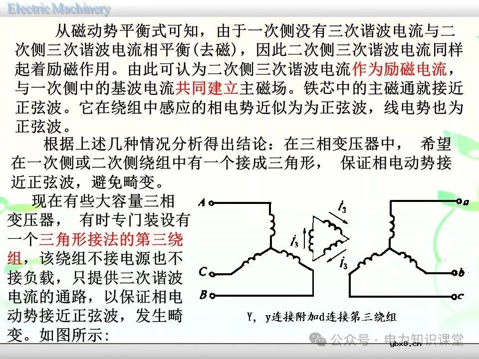 一文详解变压器的连接方法和联结组别