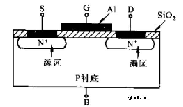 二极管三极管电路原理和理解