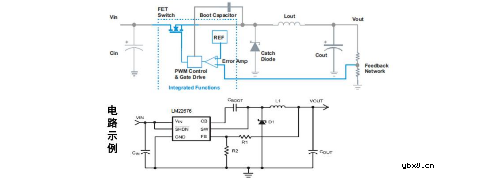 降压型开关稳压器的工作方式介绍