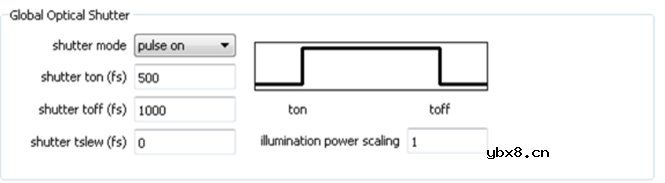混合硅基光电探测器的各项性能研究