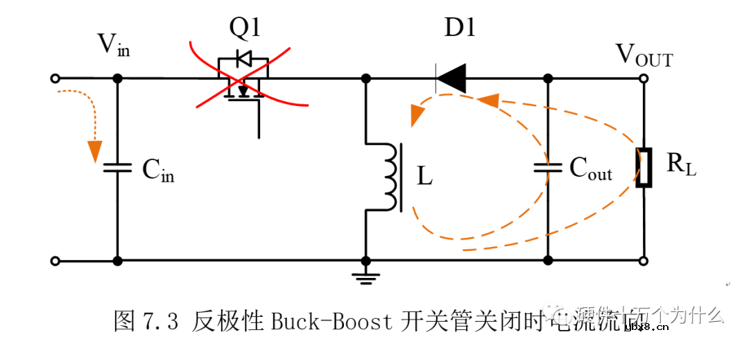 反极性Buck-Boost为什么输出的是一个负压呢？
