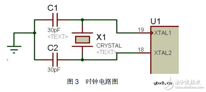 PM2.5监测设备系统电路模块设计