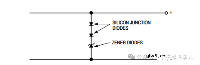 稳压二极管为什么需要和二极管串联使用？