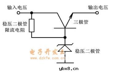 稳压二极管代换器件有哪些？