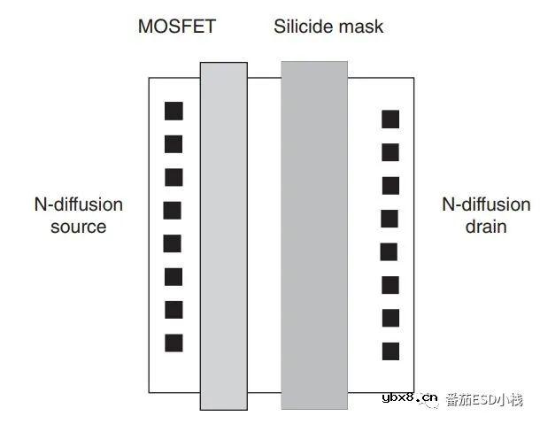 ESD防护电阻的妙用与失效分析
