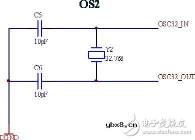 基于GSM的超远程水泵控制系统电路设计