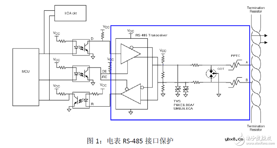 RS-485在多功能电能表中的防雷电路设计