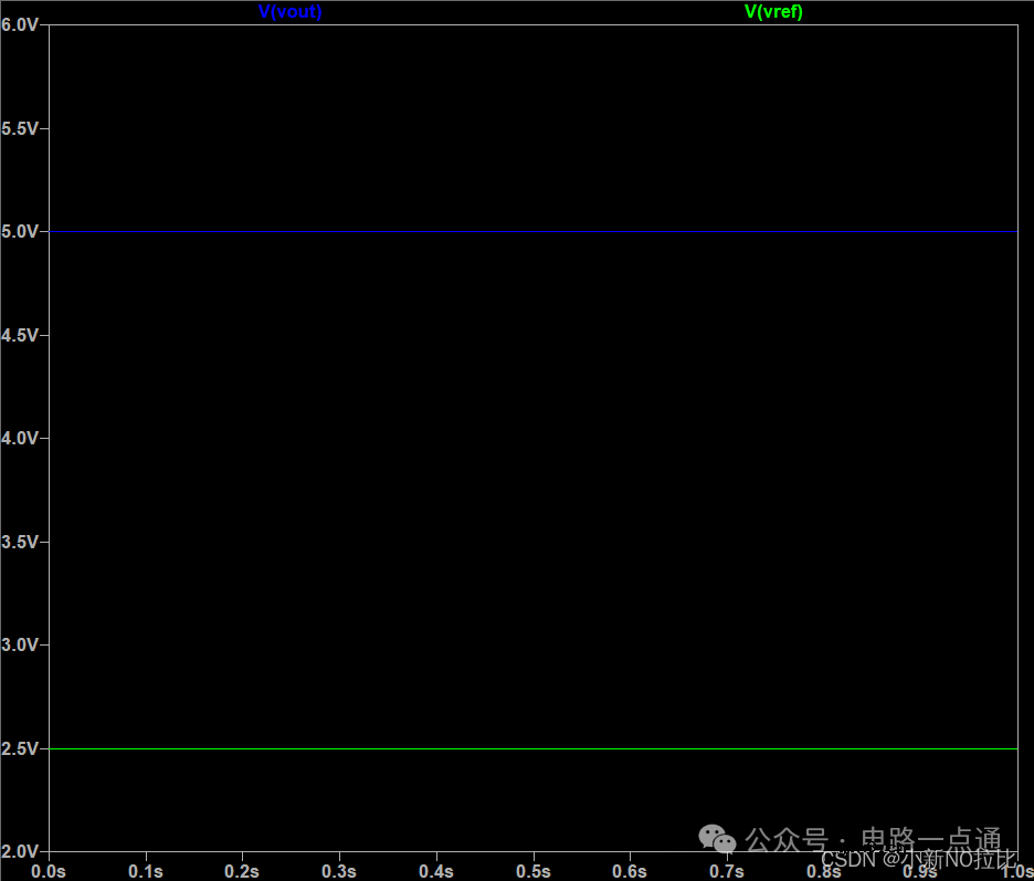 过压保护电路的多种设计方案