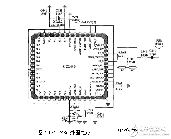 ZigBee串口数据转换电路设计