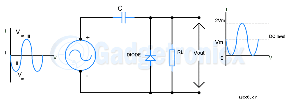 基于二极管的钳位电路