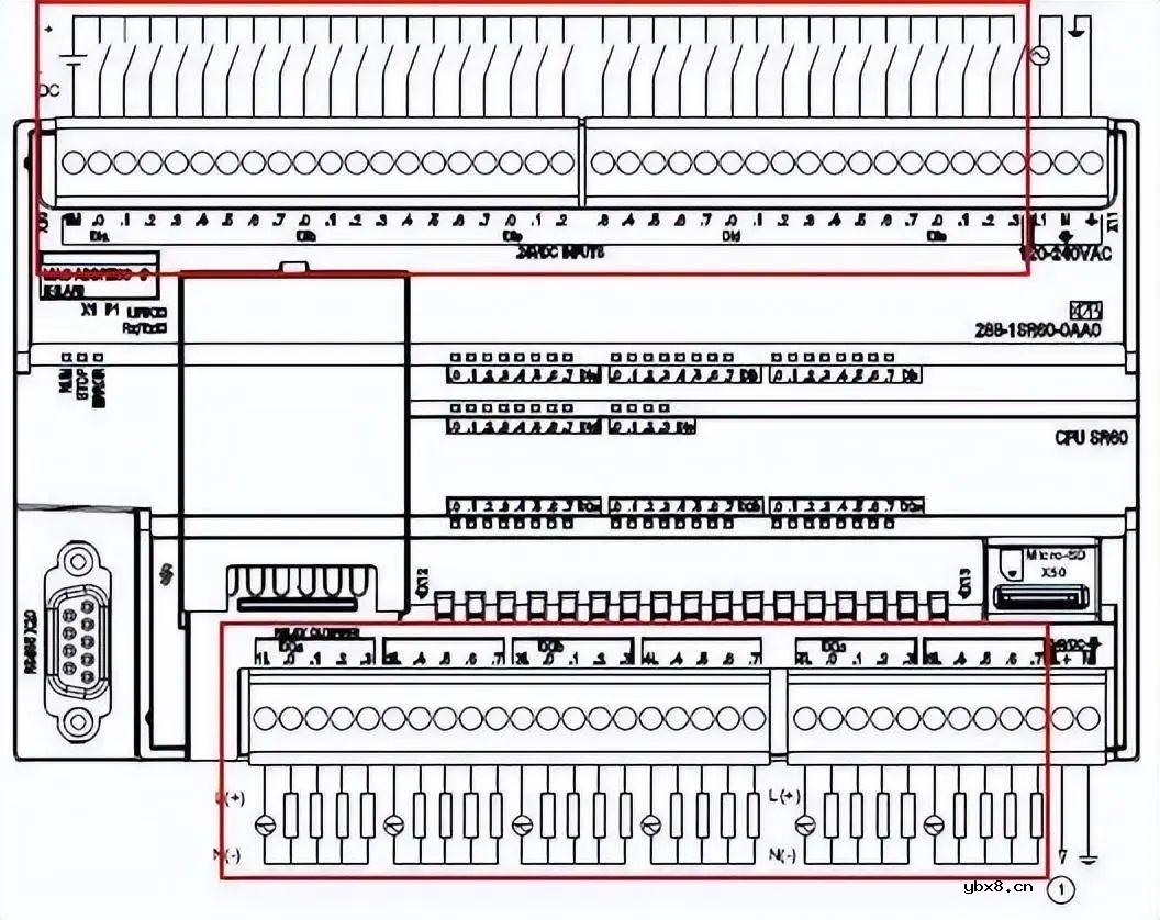 西门子S7-200 CPU输入/输出接线说明步骤