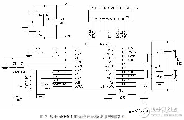 基于nRF401的无线通讯系统电路模块设计