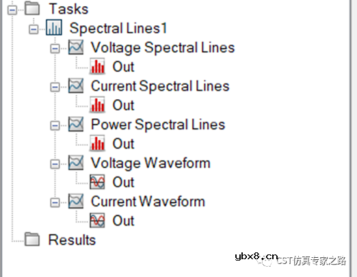微波混频电路仿真设计