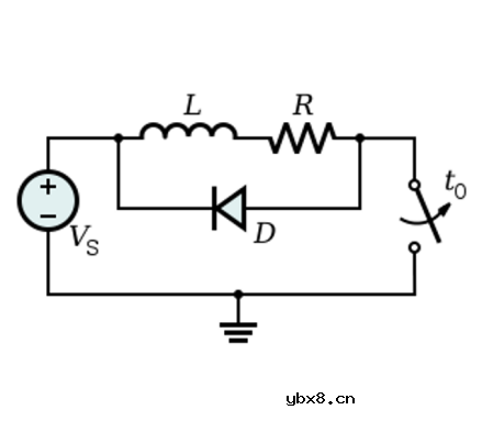 续流二极管的作用及工作原理 续流二极管在整流电路中的作用