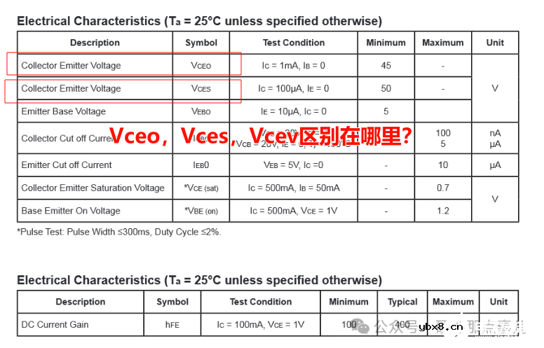 三极管集电极和发射极的耐压参数：Vceo，Vces，Vcev，电路选型到底关注哪个参数？