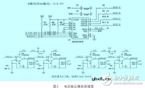 基于Zigbee技术的传感与节点电源模块电路设计