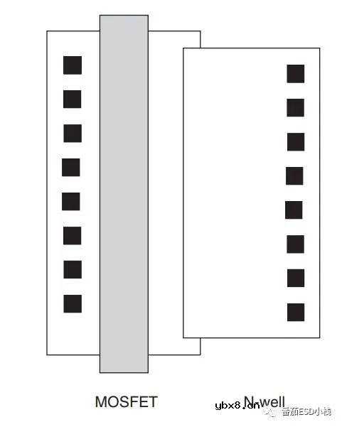 ESD防护电阻的妙用与失效分析