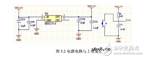 电路图天天读（18）:Zigbee无线路由器电路模块设计
