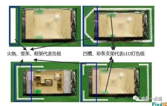 电路符号、标识快速区分二极管的极性