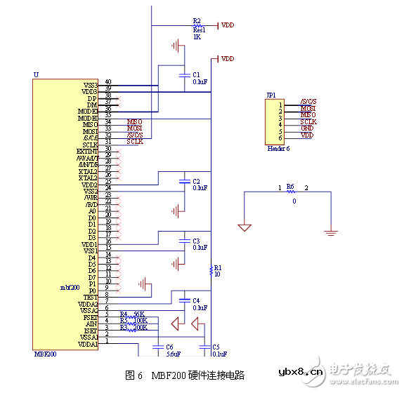基于FPGA的指纹识别系统电路模块设计