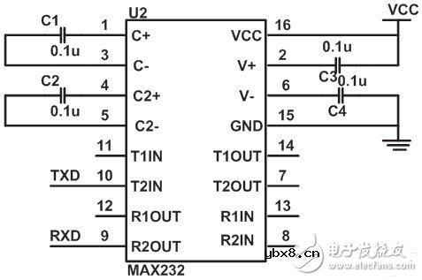 一种新颖的简易多通道虚拟示波器系统电路设计