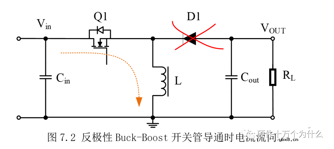 反极性Buck-Boost为什么输出的是一个负压呢？