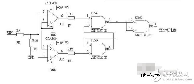 基于MSP430的函数信号发生器设计方案