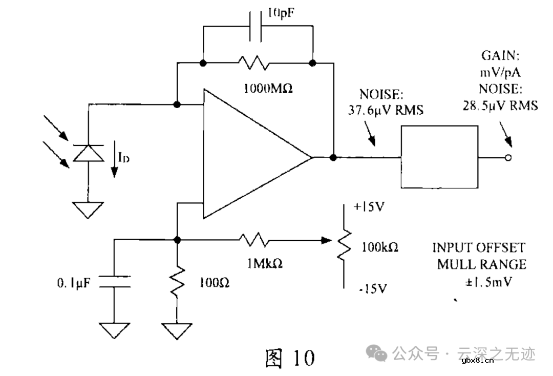 啥是光电二极管 光电二极管采集电路-1mV/pA设计