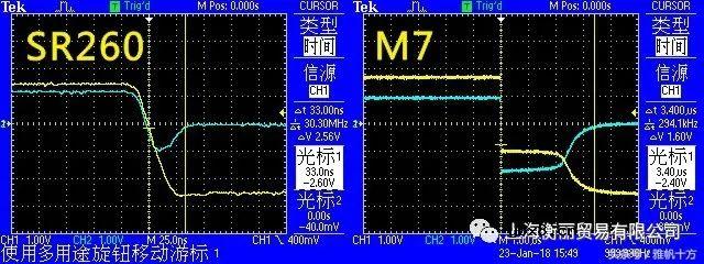 二极管的反向恢复时间详解