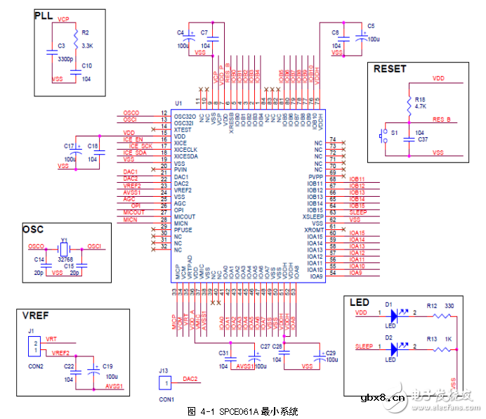 语音识别机器人系统电路设计