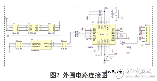 揭秘AVR单片机高性能便携式仪表电路 —电路图天天读（75）